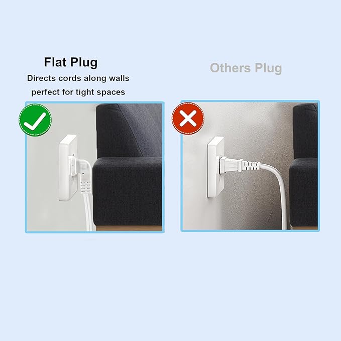 3FT Extension Cord Splitter- 2 Way Outlet Splitter Extension Cords 2 Prong with Flat Plug,Thin Design for Indoor/Outdoor Use, Christmas Lights & Home Appliances,White