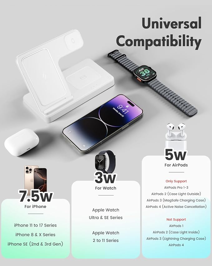 Wireless Charger Stand Charging Station: 3 in 1 Charger Stand Multiple Devices for Apple - iPhone 17 16e 16 15 14 Pro Max 13 12 - Watch 11 10 9 8 7 6 5 4 3 2 SE and Ultra Series-Airpods 4 3 Pro, White
