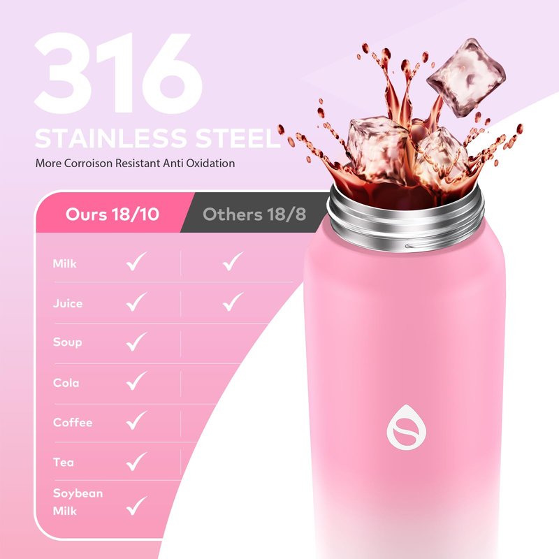 WEMEET Insulated Water Bottle with Removable Straw 17oz, 18/10 Stainless Steel Double Walled Water Cup for Sports, Gym, Travel, and School(PINK WHITE)
