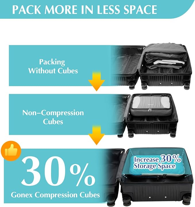 Gonex Compression Packing Cubes, 3pcs/4pcs Expandable Storage Travel Luggage Bags Organizers