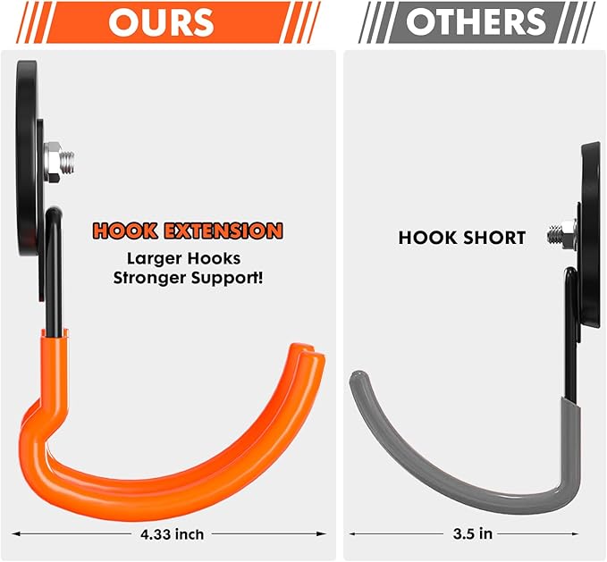 Heavy Duty Storage Magnetic Utility Hooks Large Garage Magnet Hooks with Anti-Slip Coating for Metal Cabinet,Pegboard,Garage Shelve,Garden Tools (Orange4pro)