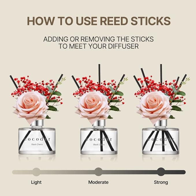 COCODOR Rose Flower Reed Diffuser/White Jasmine/6.7oz/1Pack / Home Fragrance Scent Essential Oil Stick Diffuser for Bedroom Bathroom Home Decor for Women