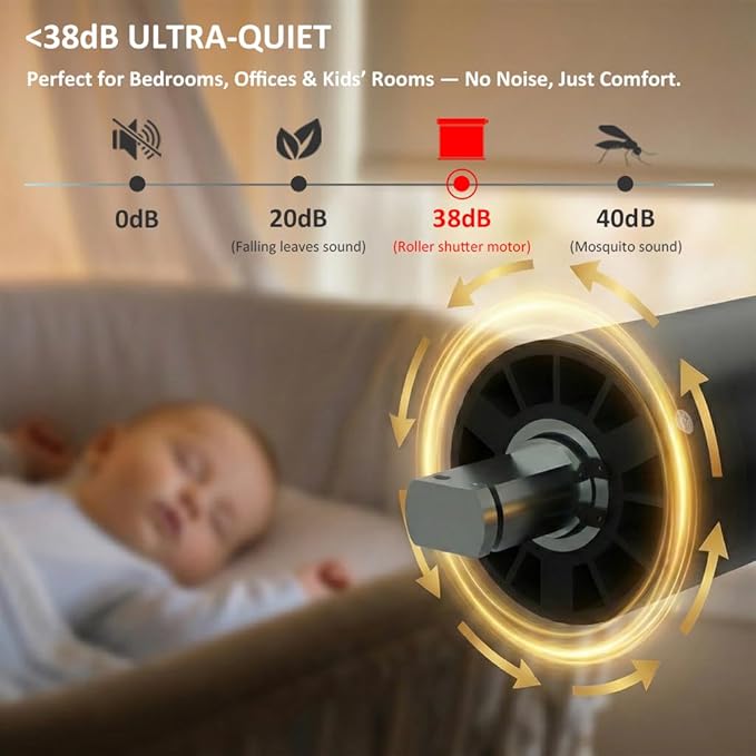 Motorized Roller Shade Motor 35mm, DC24V Electric Tubular Motor for Zebra Blinds, Smart Blinds Retrofit Kit with Remote, Quiet Brushless Copper Motor (6.0 N.m for Φ50mm (2") Groove Tube)