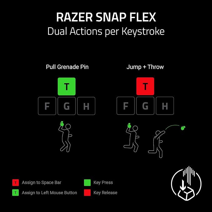 Razer Huntsman V3 HE Magnetic TKL 8KHz Wired Gaming Keyboard | Hall Effect Magnetic Switches, 8000 Hz Polling, Razer Snap Flex,Razer Snap Tap, Rapid Trigger, Adjustable Actuation