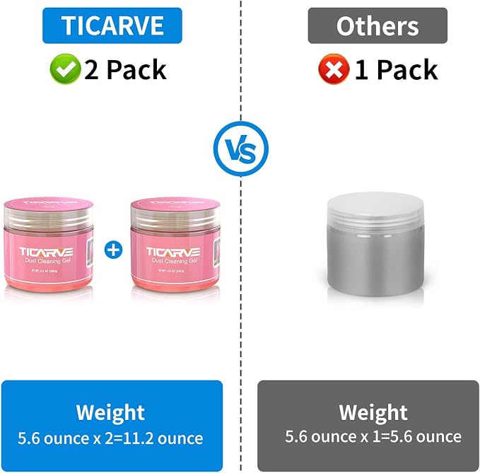 TICARVE 2Pack Cleaning Gel Car Putty Car Clean Putty Gel Auto Tools Car Interior Cleaner Car Cleaner Car Cleaning Slime Car Assecories Keyboard Cleaner Rose (320g/11.2oz)