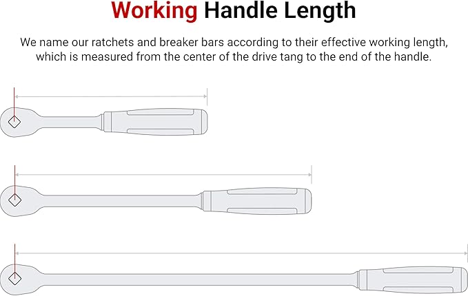 TEKTON 3/8 Inch Drive Non-Quick-Release Comfort Grip Ratchet Set, 4-Piece (4-1/2, 8, 12, 18 in.) | SRH91008