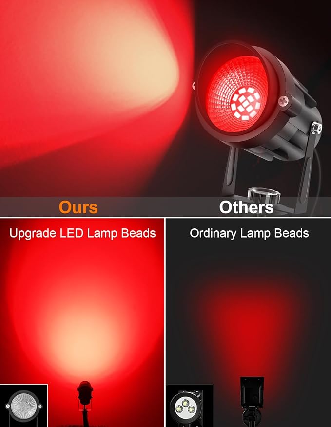 Red Landscape Lights Outdoor, 14 LED Landscape Lighting with US Plug, IP65 Waterproof Spotlights for Tree Yard Garden Pathway Halloween Christmas Decor 2 Pack