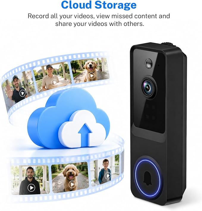 1080p Wireless Video Doorbell Camera with Smart AI Human Detection, Two-Way Audio, Live View, Night Vision, 2.4G WiFi, Battery Powered, App Control, and Cloud Storage for Home, Office & Pet Monitoring