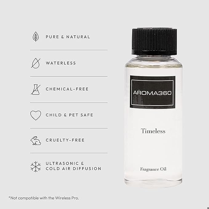 Aroma360 Timeless 120mL