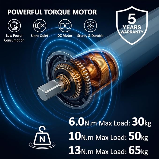 Motorized Roller Shade Motor Kit, 4800mAh Rechargeable Electric Blind Motor, Remote Control Retrofit, High Torque Tubular Drive for Window Shades (6.0 N.m for Φ40mm (1.57") Octagonal Tube)