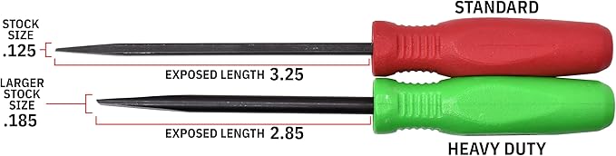 Mayhew Tools 31092 Mini Pry Bar, 2-Piece Set, Red - Standard