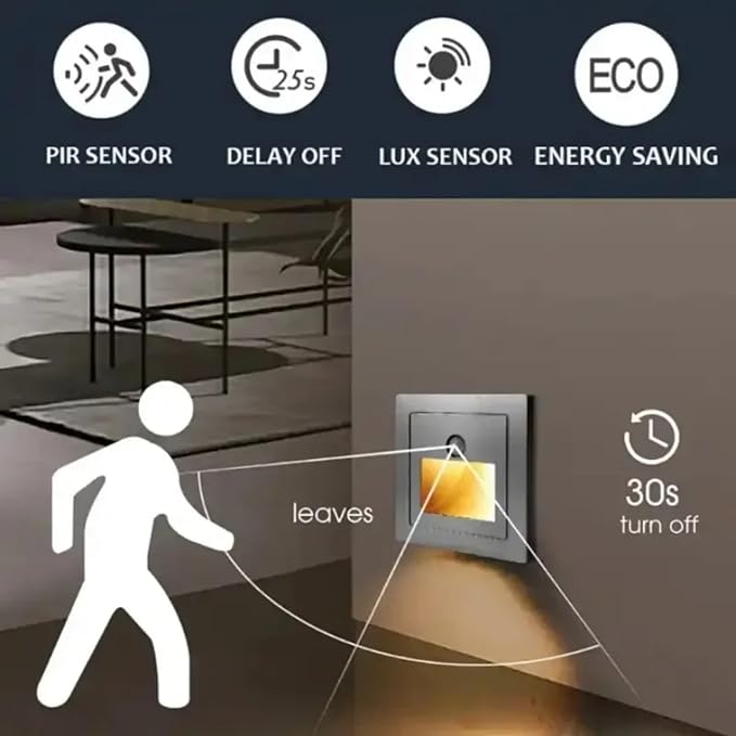 2 Pack LED Motion Sensor Night Light Infrared Human Body Induction Lamp, Recessed Stair Lights Indoor, Night for Hallway, Stairway, Bathroom, Bedroom, Kitchen