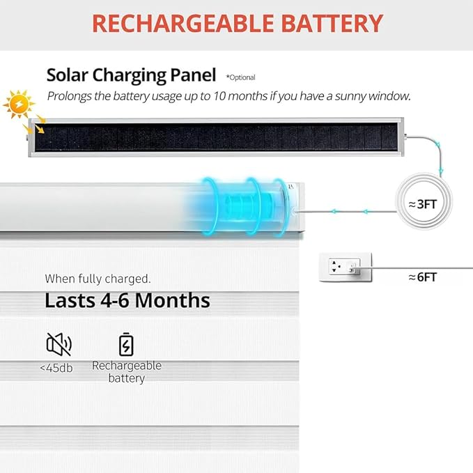 Solar Powered Motorized Roller Shade Kit for 1.5" Tube (38mm) | Rechargeable Electric Blind Motor with Remote | Wireless DIY Retrofit Driver | 2600mAh Battery (1.1 N.m Torque)