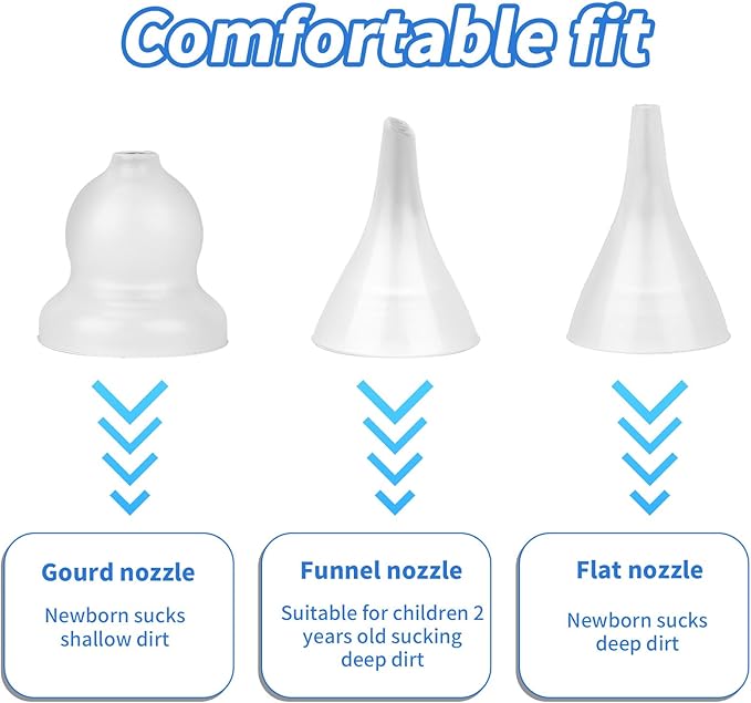 9 Pcs Electric Nasal Aspirator Replacement Tips, Silicone Nose Sucker Head Part for Baby & Toddlers Compatible with GROWNSY Watolt LittleTora HEYVALUE Cocobela HailiCare KIDIRA TEQIN X-Bosak