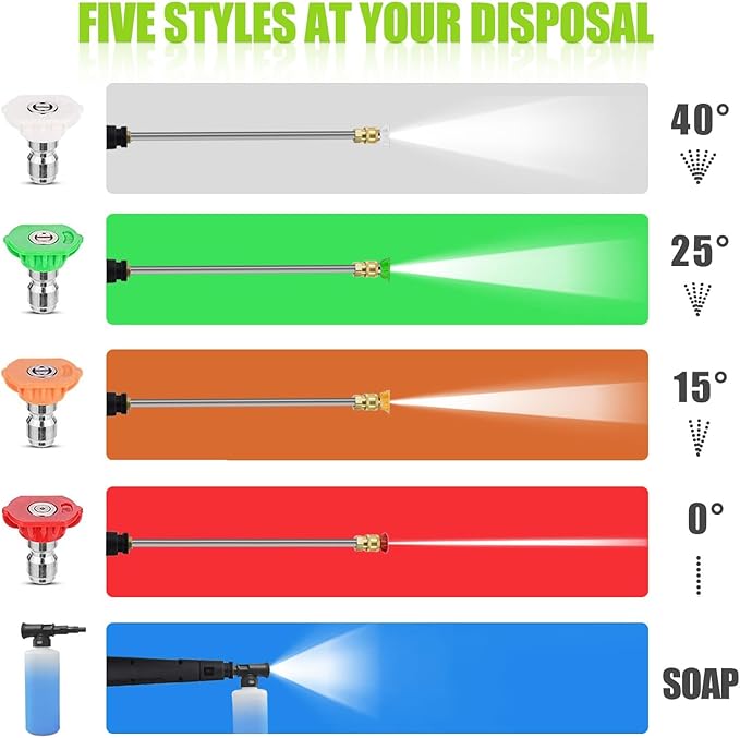 Pressure Washer