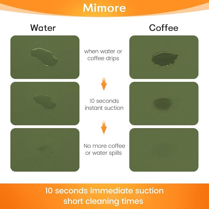 Mimore Coffee Mat - 16x24 Inch Green Bar Mat for Countertop - Absorbent, Hides Stains, Rubber Backed - Dish Drying Mat Fits Under Coffee Maker, Espresso Machine