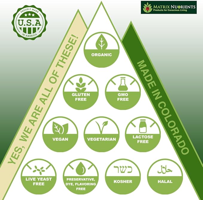 ZINC & Copper - LAB Tested for Highest Purity! Fast Absorption, 100% Organic Natural Ingredients - Massive Immune Support - Repair Heart & Body! - Vegan Tablets (60ct)