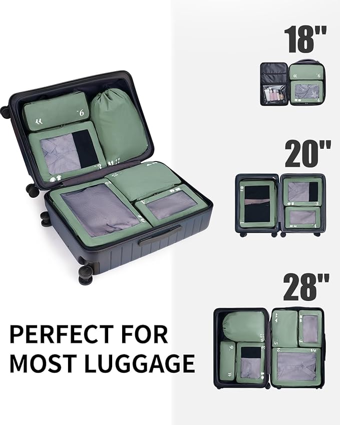 ECOHUB 7 Set Packing Cubes Tear-Resistant Luggage Packing Organizers with Number Icon for Travel Accessories Luggage Suitcase Machine Washable Packing Cubes (Green)