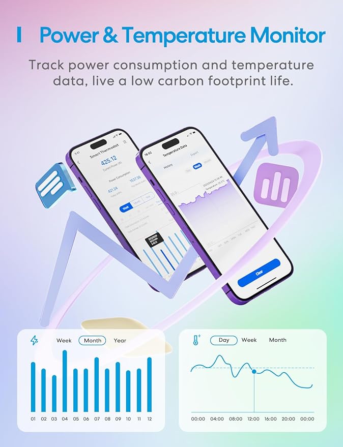 meross Smart Temperature Controller 15A 1800W, Smart Wi-Fi Thermostat Controlled Outlet Plug Works with Apple Home, Alexa, Google Home for Heating Cooling Homebrew Fermentation Reptiles Greenhouse