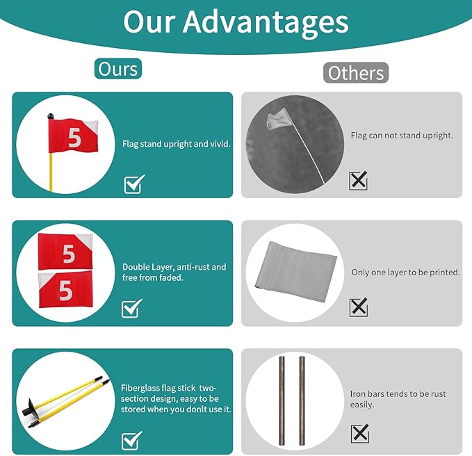 Crestgolf Portable Backyard Practice Golf Hole Cup and Flag Stick of Fiberglass, Golf Putting Green Flagstick Golf Pin Flag Hole Cup Set
