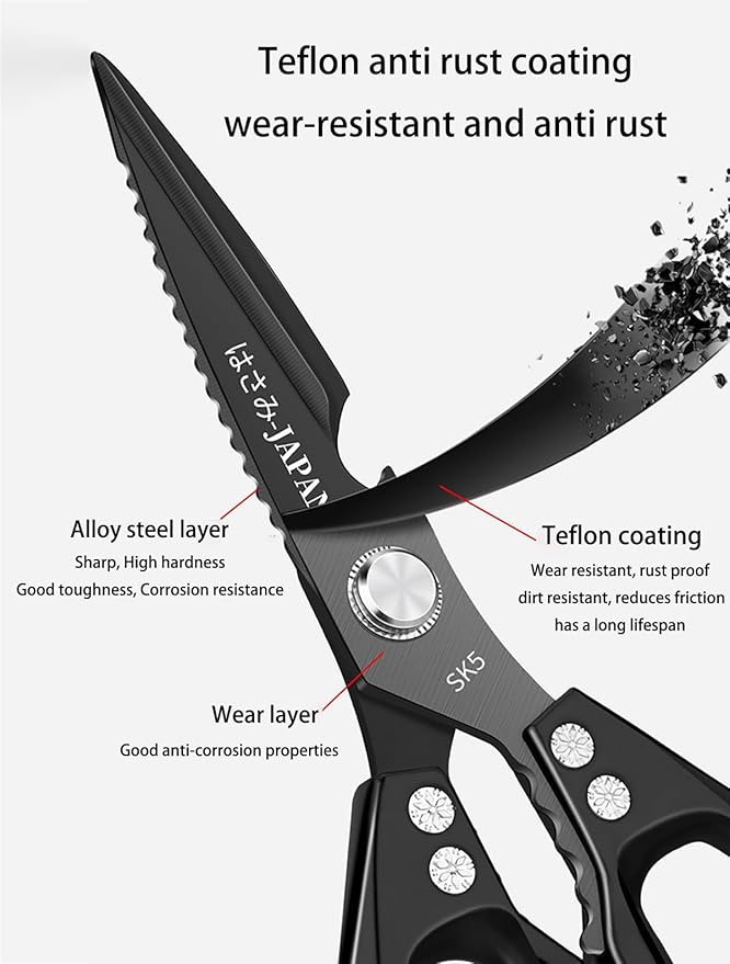 Multi-Purpose Rust Proof Kitchen Shears,Meat Scissors,Dishwasher Safe,Can be Used to Cut Vegetables, Chicken, Steak,Scrape Fish Scales, and Open Bottle Caps, etc(Black)