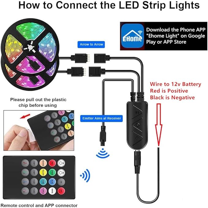 Led Strip Boat Lights Kit, 100FT Bluetooth Multi-Color Marine Pontoon Led Lights, Waterproof Boat Interior Light, Under Gunnel Deck Light, Night Fishing Lighting, APP/Remote Control, Sound Music Sync