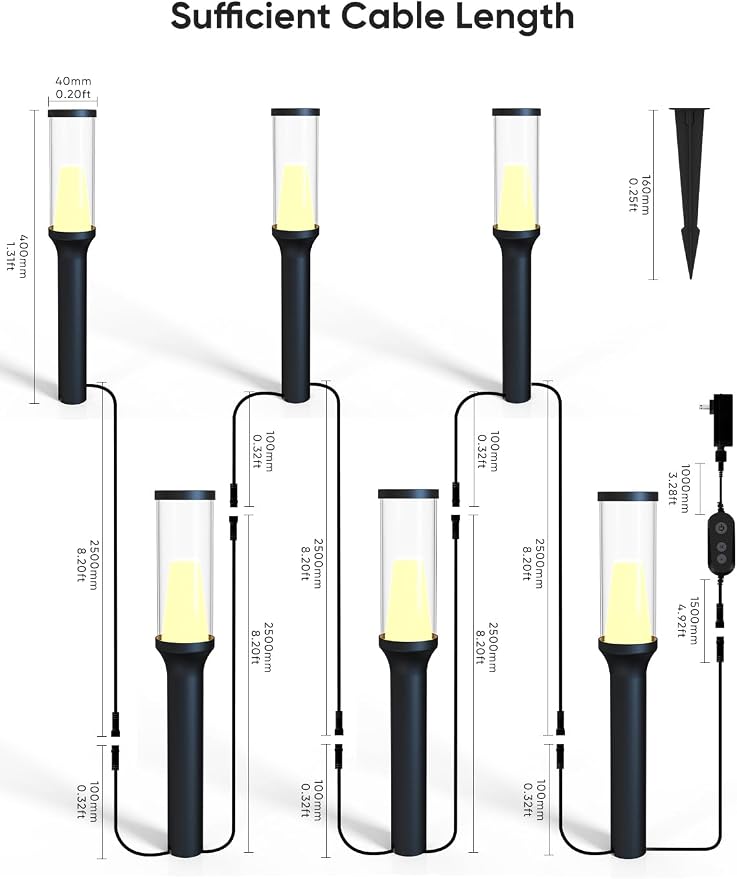 APPECK Pathway Lights,RGBCW Walkway Lights with APP Control,4 Pack | IP65 Waterproof,Low Voltage Landscape Lighting 800LM,Color Changing,for Garden, Yard, Patio,Compatible with Alexa