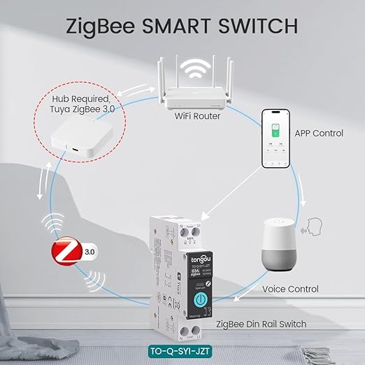 ZigBee DIY Smart Switch 63A| DIN Rail Switch| 1P+N 90-240VAC| Real-time Power Monitoring| Remote Control and Set Timer for Home Automation| Support Tuya/Smart Life| Voice Control| FCC Certified