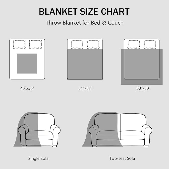 Chunky Knit Blanket Throw for Couch, 51"x63" Chunky Yarn Knitted Blankets | 100% Hand Knit Thick Chenille, Soft Breathable for Bed, Sofa, Home Decor, Cozy Gifts for Women Friends, Dark Gray