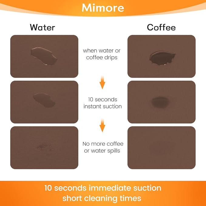 Mimore Coffee Mat - 12x19 Inch Brown Countertop Mat - Absorbent, Hides Stains, Rubber Backed - Dish Drying Mat Fits Under Coffee Maker or Espresso Machine