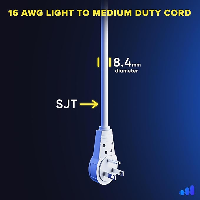Maximm Extension Cord 2 Foot White Flat Plug, 360° Rotating Short Power Cord Single Outlet, Indoor 16 Gauge 3 Prong Grounded Wire UL Certified (2Ft White)