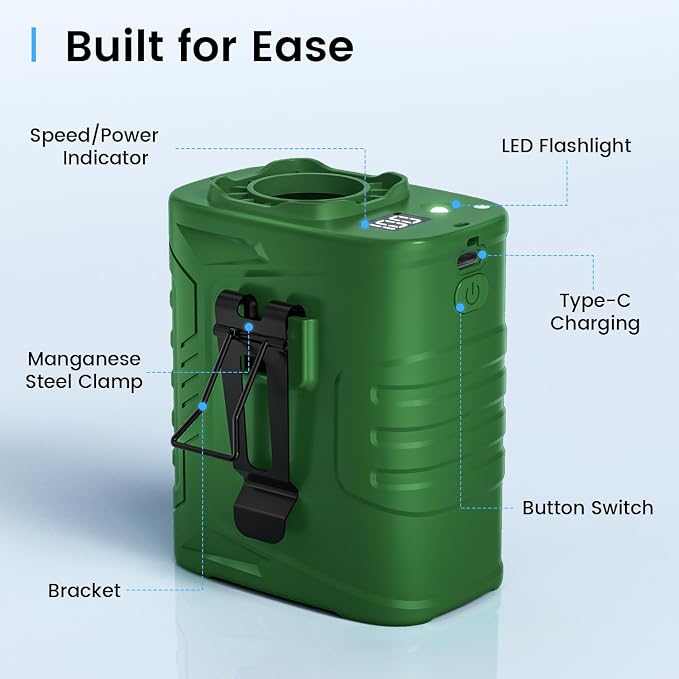 KIBEE Rechargeable Wearable Waist Fan, 12500RPM Strong Airflow with LED Light, 5 Speeds, 29H Long Lasting for Jobsite, Farm & Hiking
