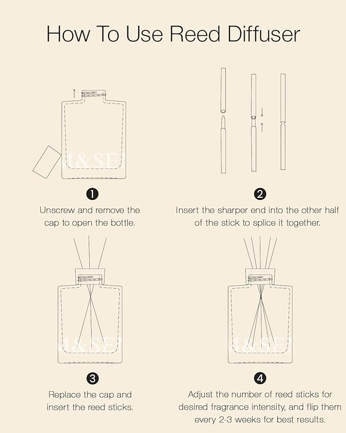 M&SENSE Ocean Escape Reed Diffuser Set - 16.9 fl oz Sea Salt Scent Diffuser with Sticks, Large Long-Lasting Fragrance Diffuser, Aromatherapy Diffuser Gift for Summer, Spa & Home Decor
