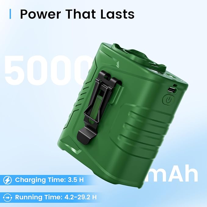 KIBEE Rechargeable Wearable Waist Fan, 12500RPM Strong Airflow with LED Light, 5 Speeds, 29H Long Lasting for Jobsite, Farm & Hiking