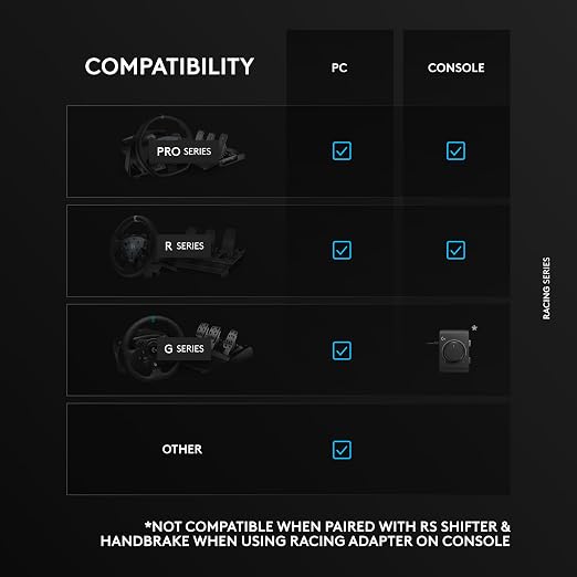 Logitech G RS H-SHIFTER for PC/Xbox/Playstation | Sim Racing shifter compatible with Logitech G PRO and RS50 wheels and G923/G29/G920 with Racing Adapter