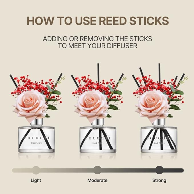 COCODOR Rose Flower Reed Diffuser/Black Cherry/6.7oz(200ml)/1 Pack/Reed Diffuser, Reed Diffuser Set, Oil Diffuser & Reed Diffuser Sticks, Home Decor & Office Decor, Fragrance and Gifts