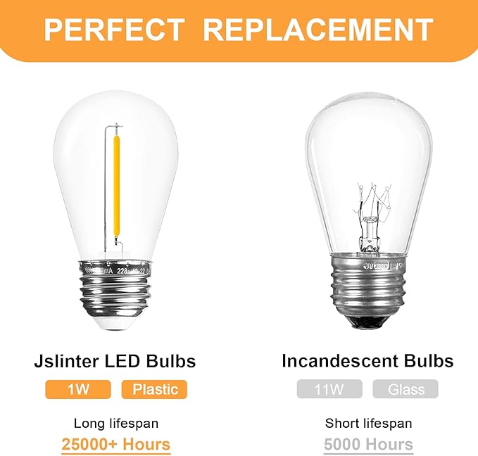 Jslinter 25 Pack Edison Bulb String Lights Outdoor, S14 Replacement Bulbs for Outdoor String Lights Waterproof 1W, E26 Base Led Light Bulb, 2700K Warm White Light Bulbs for Patio