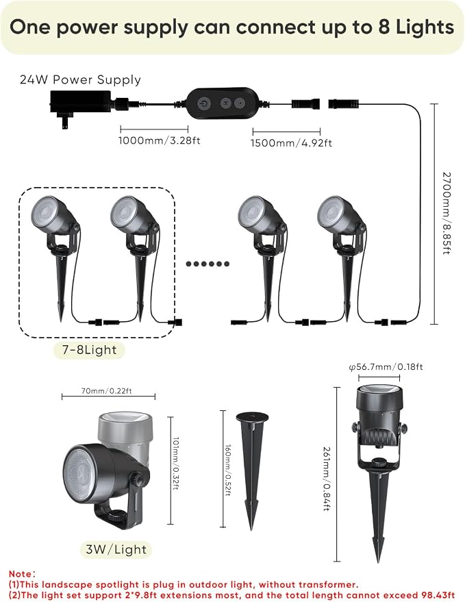 APPECK Landscape Lighting,RGBW Spotlights with APP Control,6 Pack | Color Changing Low Voltage ,IP65 Waterproof Outdoor Landscape Lights for Garden Yard Outside Decoration