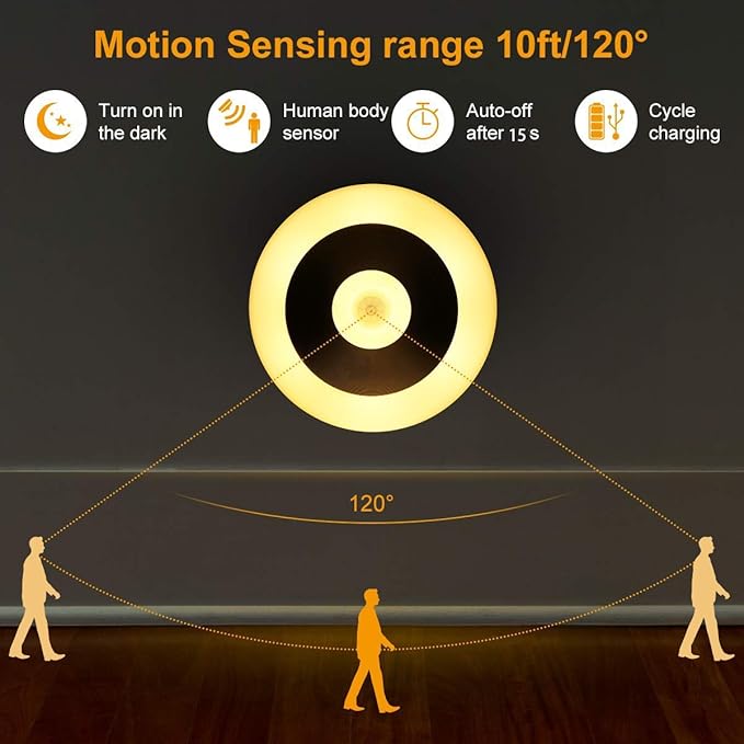 Motion Sensor Night Light, Smart Night Light for Kids, LED Stairs NightLight Stick-On Closet Light Wall Motion Activated Lamp Warm White Light Sensor Night Lights