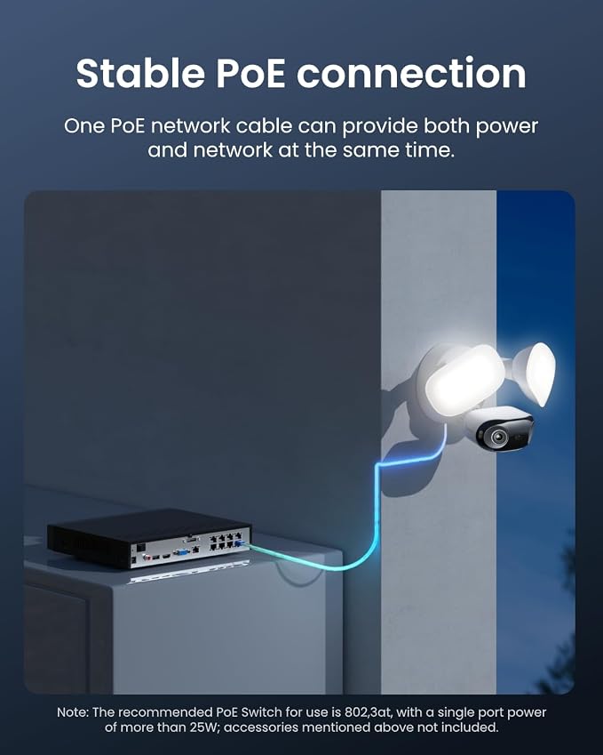 REOLINK PoE Security Camera Elite Pro Floodlight PoE, 16MP Dual Lens, 180�� | 2800 Lumens Lighting, Infrared Night Vision, Local AI Video Search, Smart Detection, 24/7 Recording with Motion Track