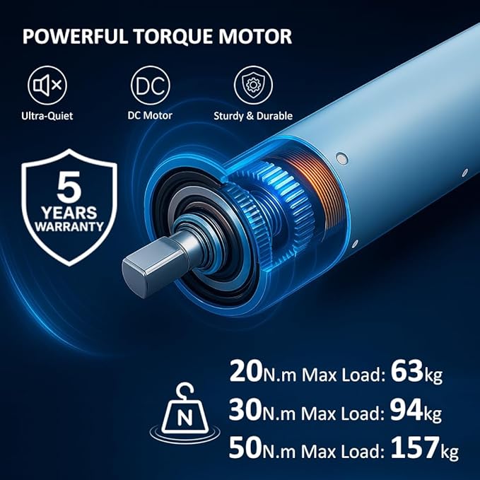 DC24V Motorized Remote Control Roller Shade Motor Kit, 45mm Brushless Electric Blind Motor for Outdoor Awning & Windproof Shades, Heavy Duty Automation (20 N.m for Φ60mm（2-3/8"） Octagonal Tube)