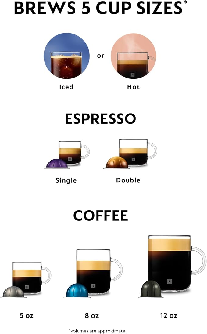 Nespresso Vertuo Pop+ Iced Coffee & Espresso Maker Bundle by De'Longhi | Iced Coffee Bundle by De'Longhi in Liquorice Black: 10 iced coffee pods, 10 Melozio pods and a travel tumbler included.