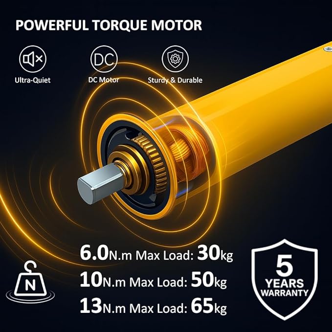 DC24V RS485 Smart Blinds Motor, Φ35mm Tubular Roller Shade Motor, Convert Blinds to Motorized Blind Motorization Kit with Remote, Quiet Brushless, Hardwired (10 N.m for Φ40mm (1.57") Groove Tube)
