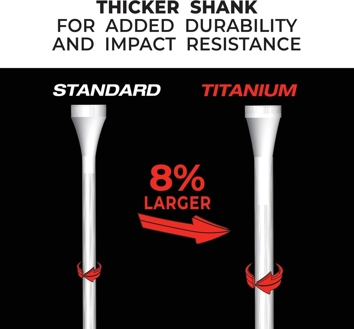 PrideSports PTS Titanium Strength Golf Tees - 65 Count, 2-3/4 Inch | 8% Thicker for Enhanced Durability