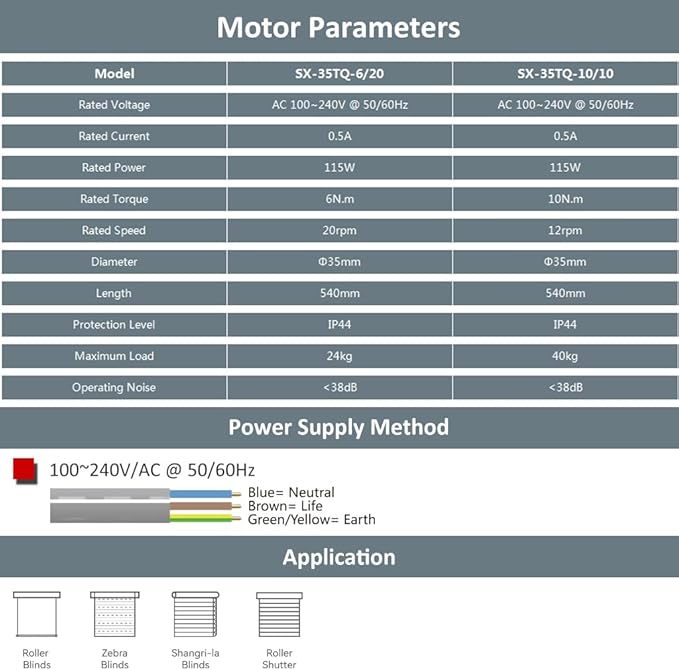 Wired Roller Shade Motor Kit with Remote Control, 35mm Electric Tubular Motor, High Torque Motorized Blinds Retrofit for Zebra, Roman Shades, 110V AC (10 N.m for Φ40mm (1.57") Round Tube)
