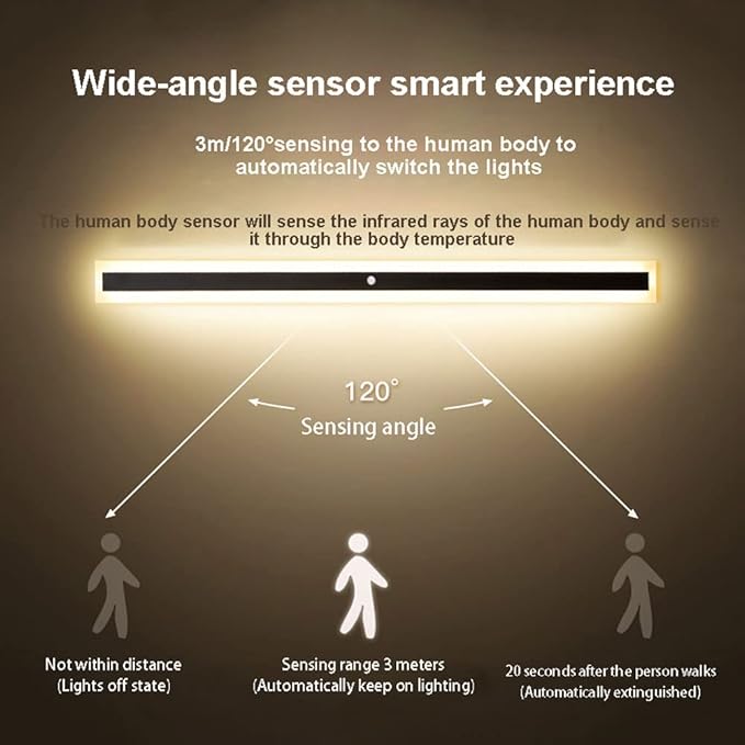Minimalist Linear LED Motion Sensor Wall Sconce, Human Body Activated Long Strip s - Indoor Bedside Lamps for Hallway, Bedroom, Indoor Lighting Fixture