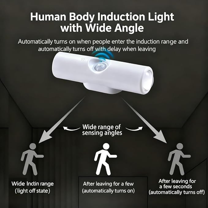 2026 New Rechargeable Smart LED Motion Sensor Ambient Light, RGB Gradient Ambient Light, Punch Free Magnetic Color Chang Motion Sensor Lights Stairs for Wardrobe, Cabinet (3 Colors*2)