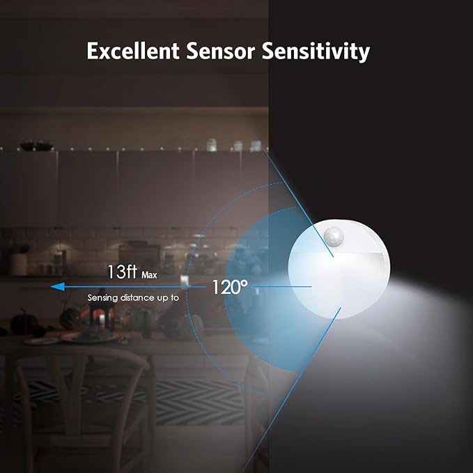 AMIR Upgraded Mini Motion Sensor Light Battery-Powered, Cordless Stick-on LED Night Light, Wall Light, Closet Lights, Safe Lights for Stairs, Hallway, Bathroom, Kitchen, Cabinet (Pack of 4 - White)