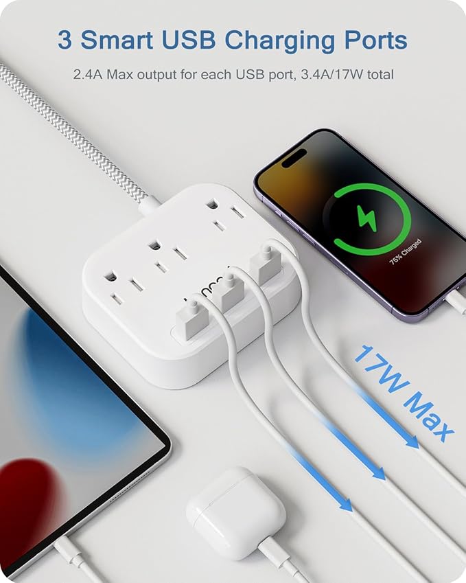 LENCENT 2 Prong Power Strip, 2 Prong to 3 Prong Outlet Adapter, 6.6 ft Braided Extension Cord with Polarized Plug, 3 AC Outlets and 3 USB, Wall Mountable, Ideal for Non Grounded Outlets