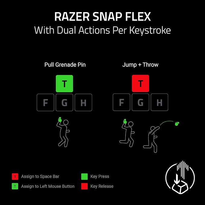 Razer Huntsman V3 HE Magnetic Mini 65% 8KHz Wired Gaming Keyboard | Hall Effect Magnetic Switches, 8000 Hz Polling, Razer Snap Flex,Razer Snap Tap, Rapid Trigger, Adjustable Actuation